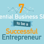 7 Essential Business Skills to be a Successful Entrepreneur [Infographic]