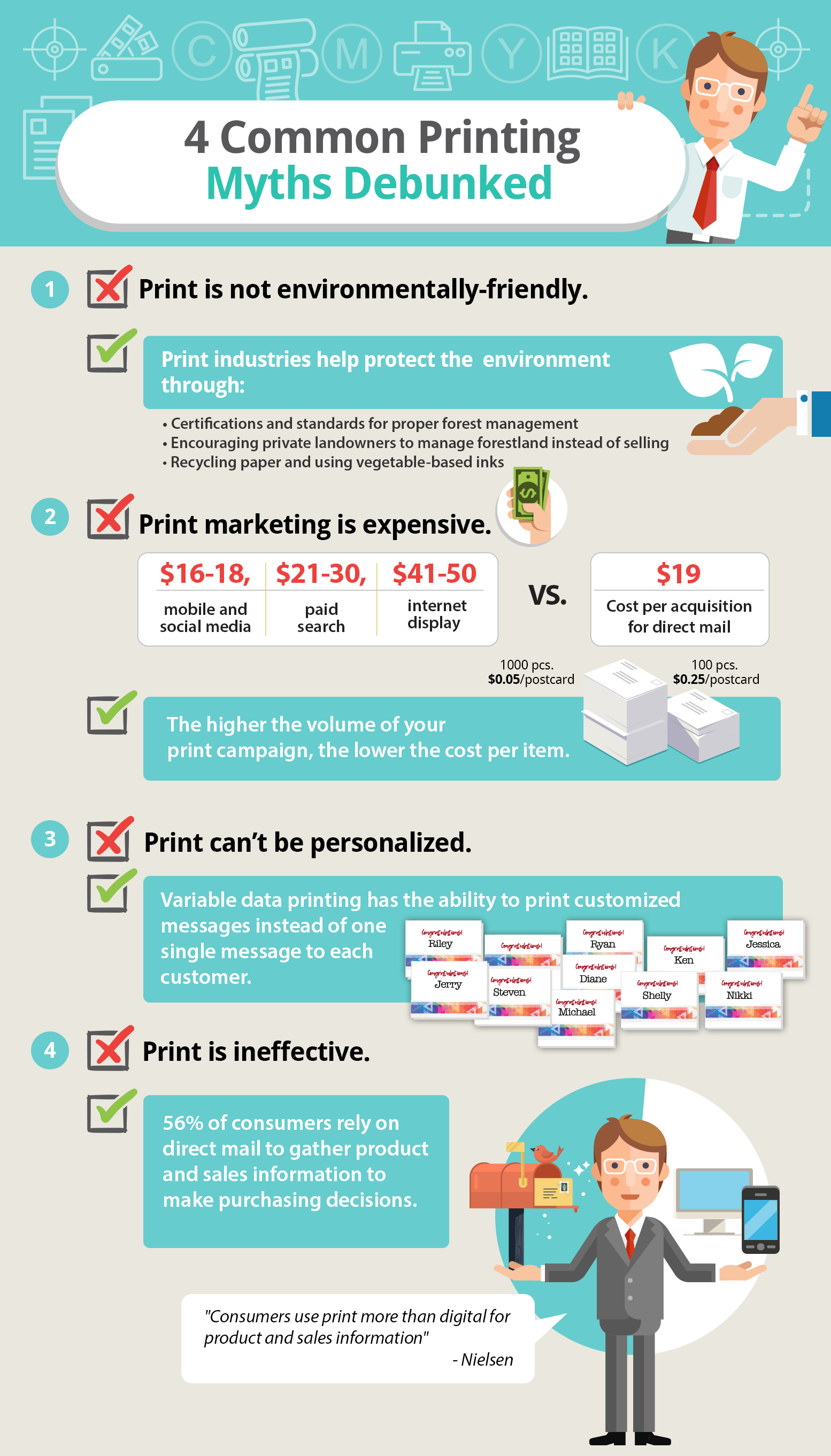 Sustainable printing: myth-busters and best practices