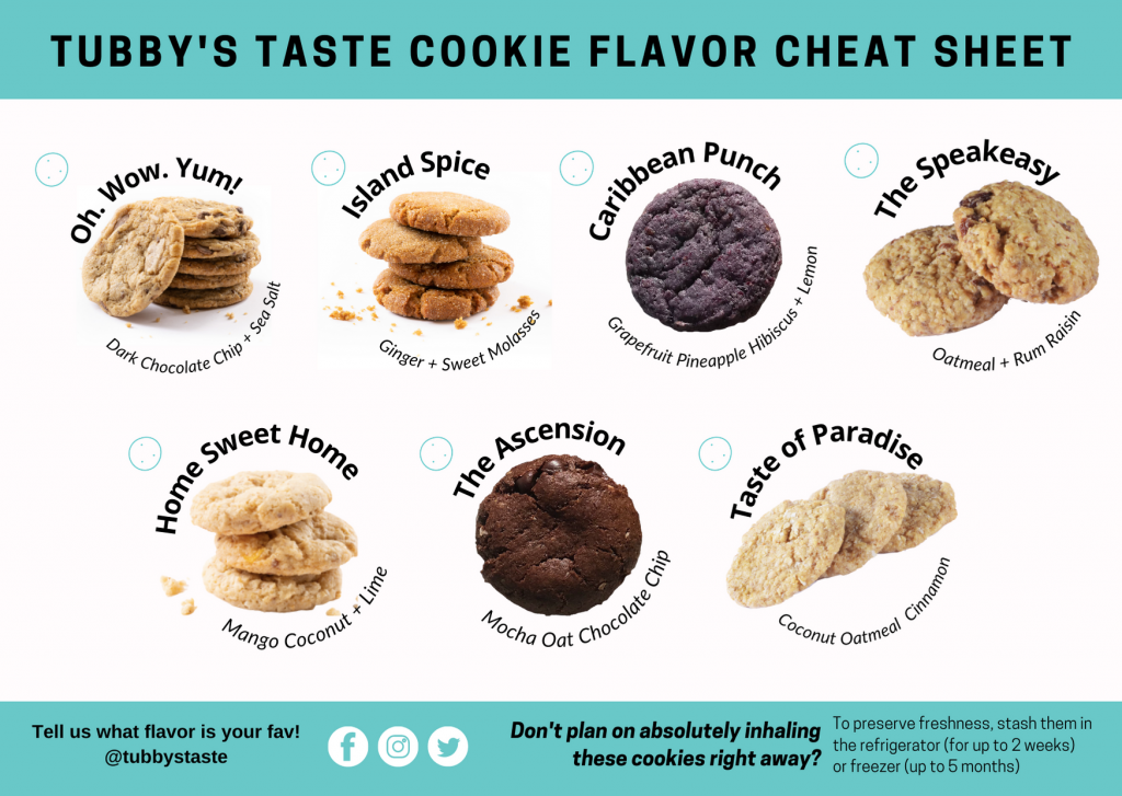 Tubby’s Taste cookie flavor cheat sheet 