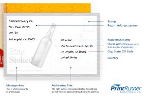 Postcard addressing layout guide